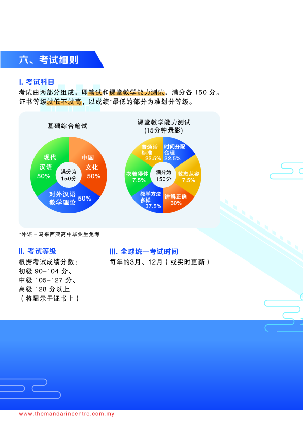 TMC IPA_简章 2022-05